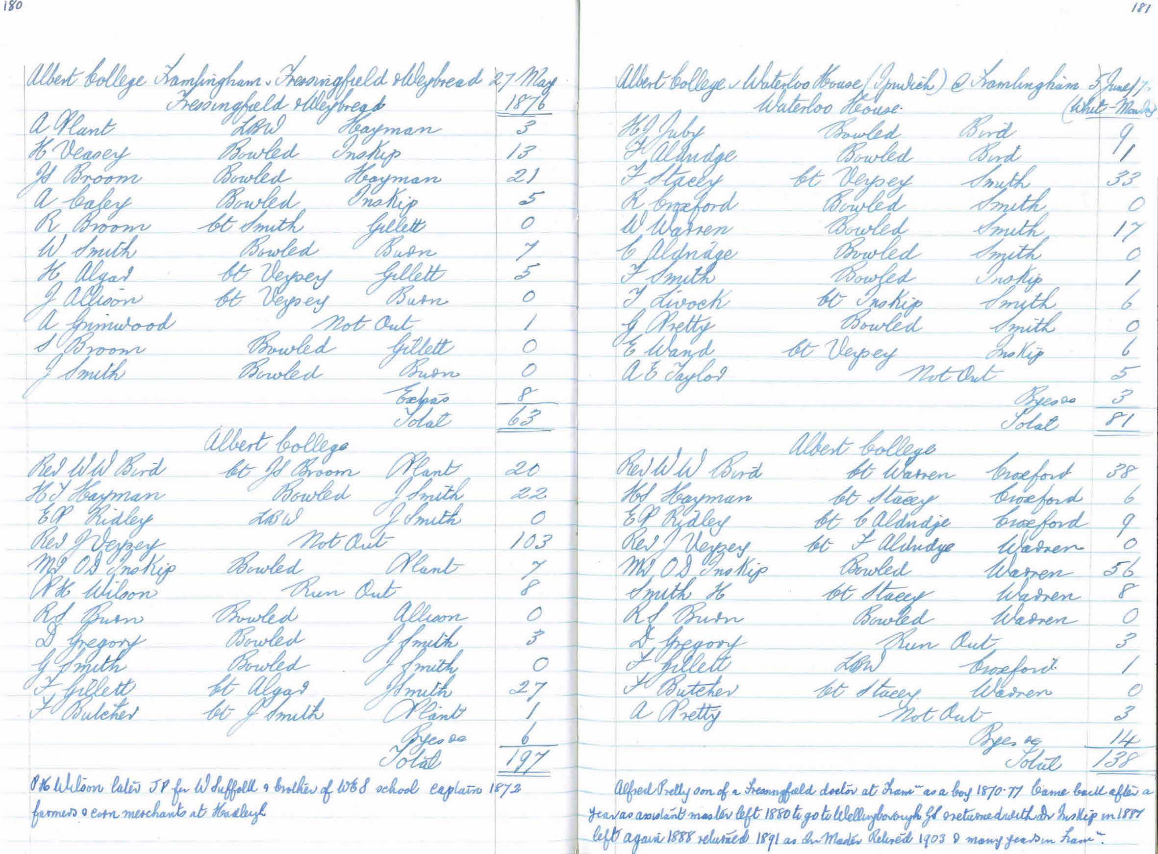 Cricket_Scans_-_1876