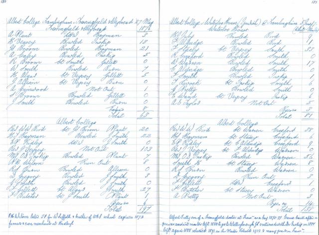 Cricket_Scans_-_1876