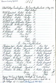 Cricket_Scans_-_1866-05-09