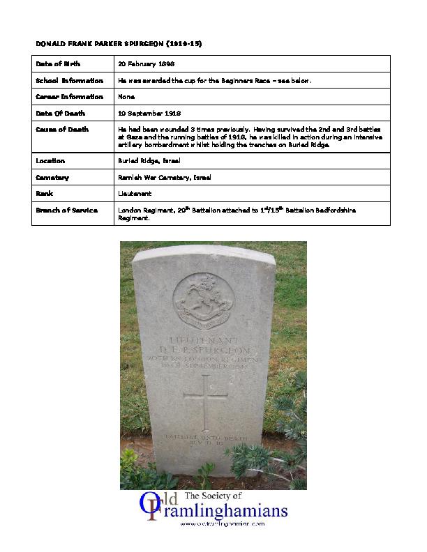 DONALDFRANKPARKERSPURGEON1910-15