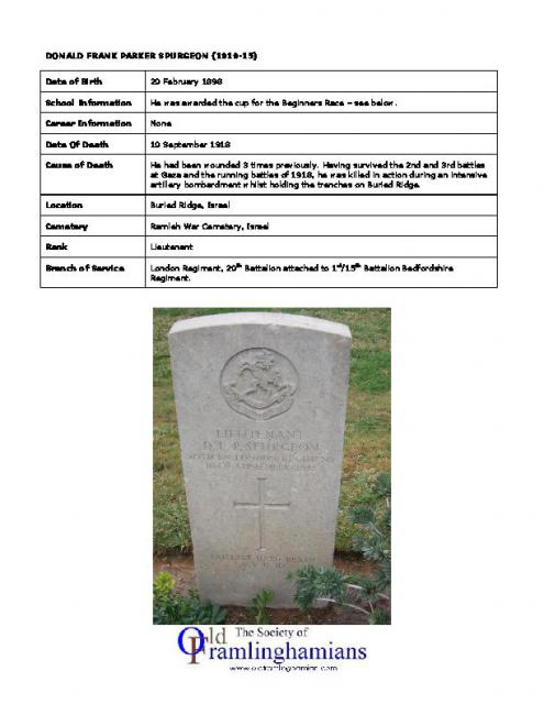 DONALDFRANKPARKERSPURGEON1910-15