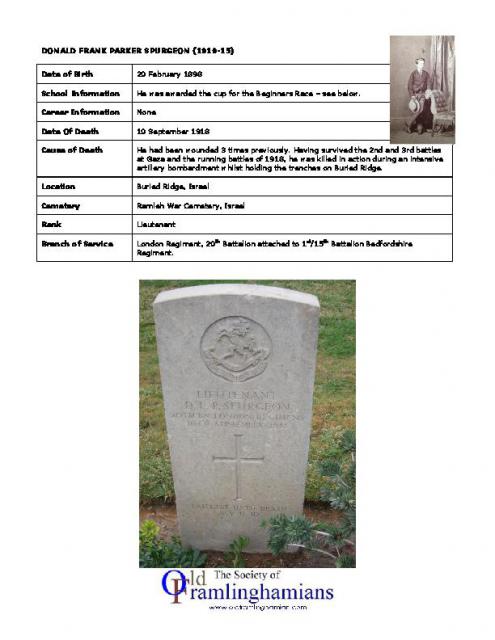 DONALDFRANKPARKERSPURGEON1910-15