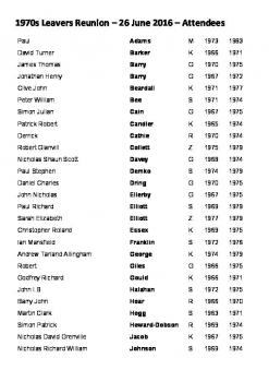 1970s Leavers Reunion - list of attendees