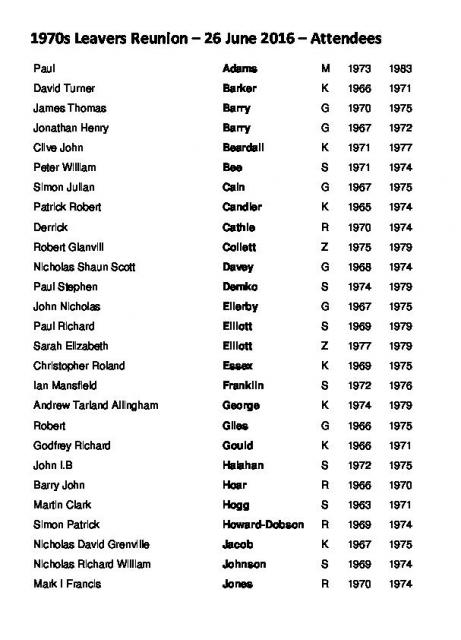 1970s Leavers Reunion - list of attendees