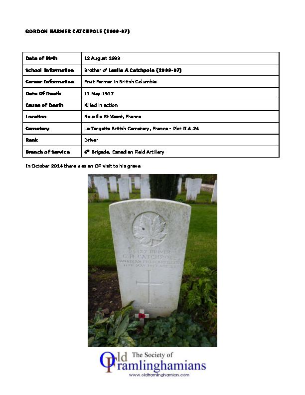 GORDONHARMERCATCHPOLE1903-07