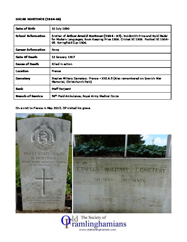 OSCARMORTIMER1904-06