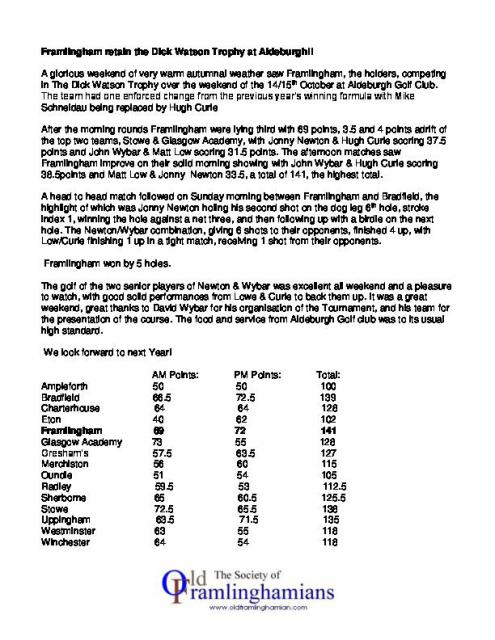 Dick Watson Trophy 2017