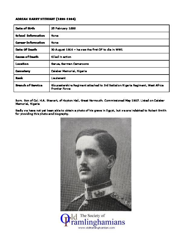 ADRIANHARRYSTEWART1899-1904