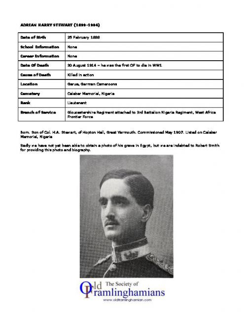 ADRIANHARRYSTEWART1899-1904