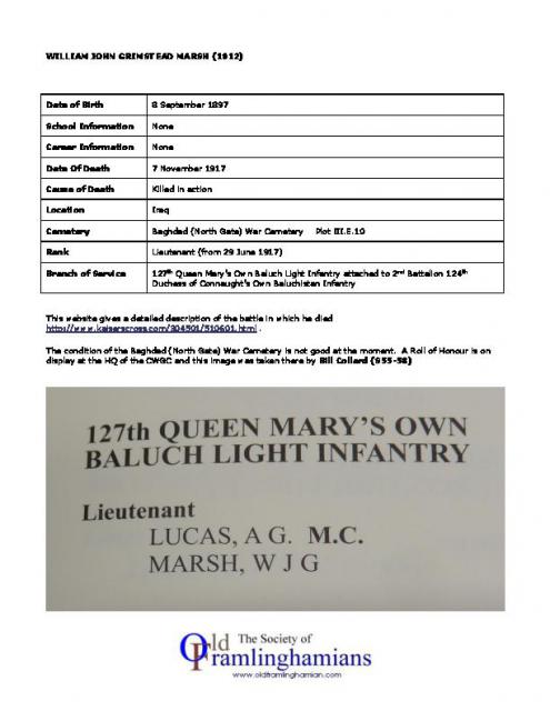 WILLIAMJOHNGRIMSTEADMARSH1912