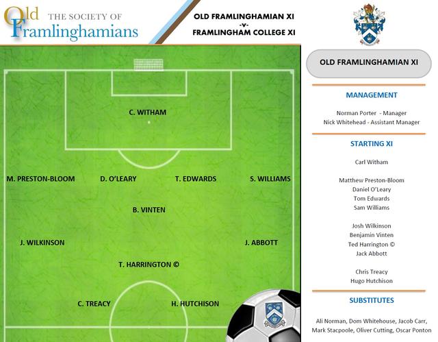 OF_Football_Team_23June2013